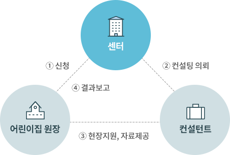 내용 웹이미지(하단 숨김글 참조)